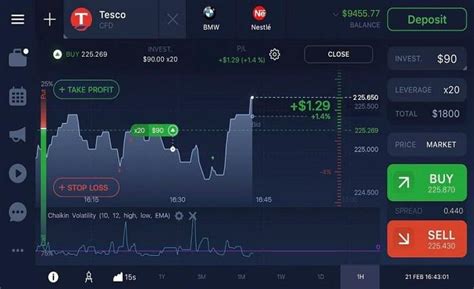 IQOption Review 2024: Read Before You Trade .